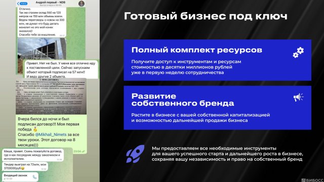 Франшиза NIMETS
