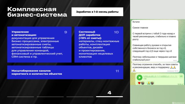 Франшиза NIMETS