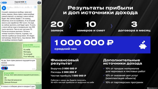 Франшиза NIMETS