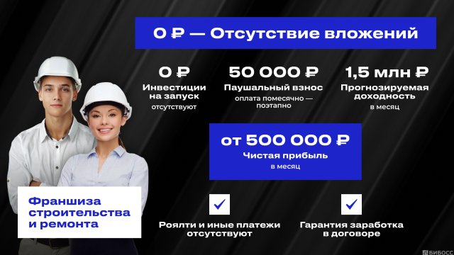 Франшиза NIMETS