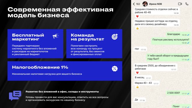 Франшиза NIMETS