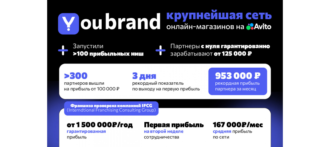 Презентация