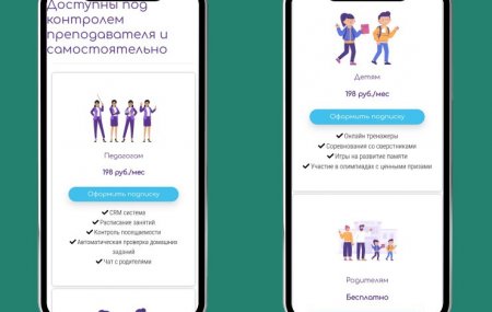 Франшиза УМИУС