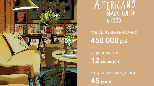 Франшиза Americano