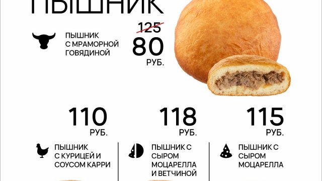 Франшиза Pyshno