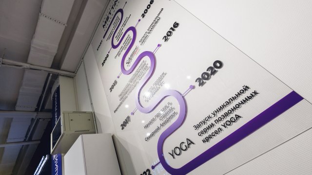 Франшиза МЕТТА