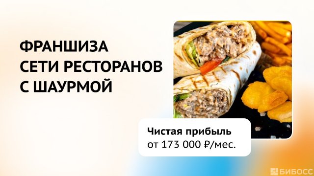 Франшиза Чапалах