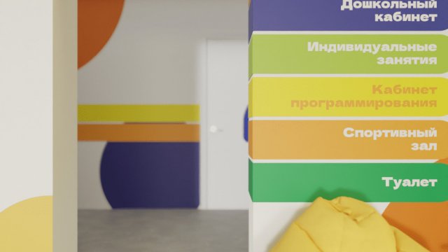 Франшиза Формула Успеха