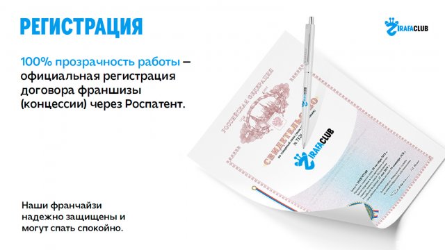 Франшиза ZirafaClub
