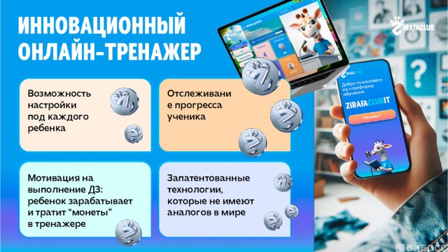 Франшиза ZirafaClub