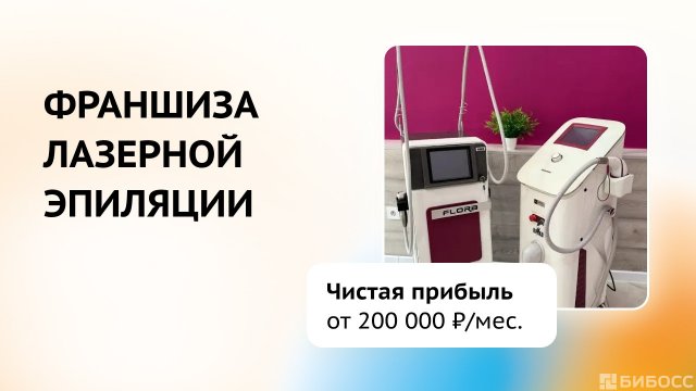 Франшиза Beauty Queen