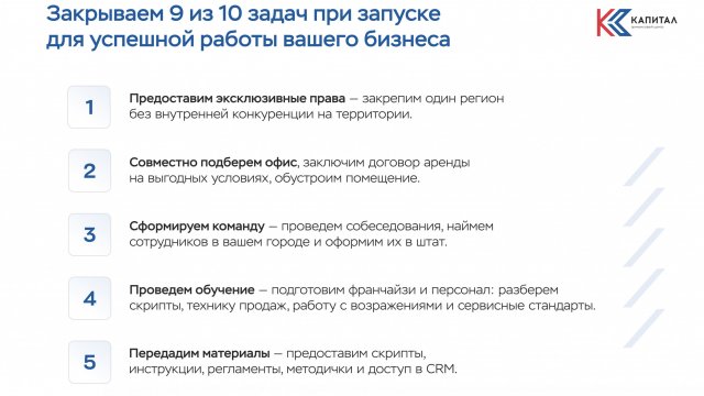 Франшиза Капитал