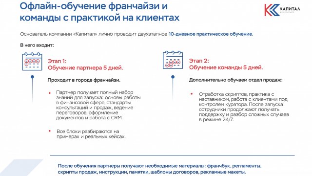 Франшиза Капитал