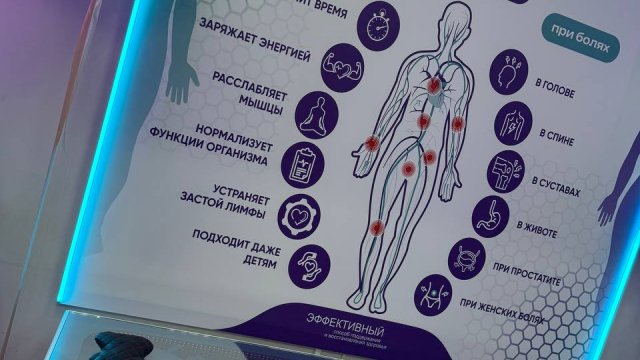 Франшиза Фабрика Здоровья Skobel