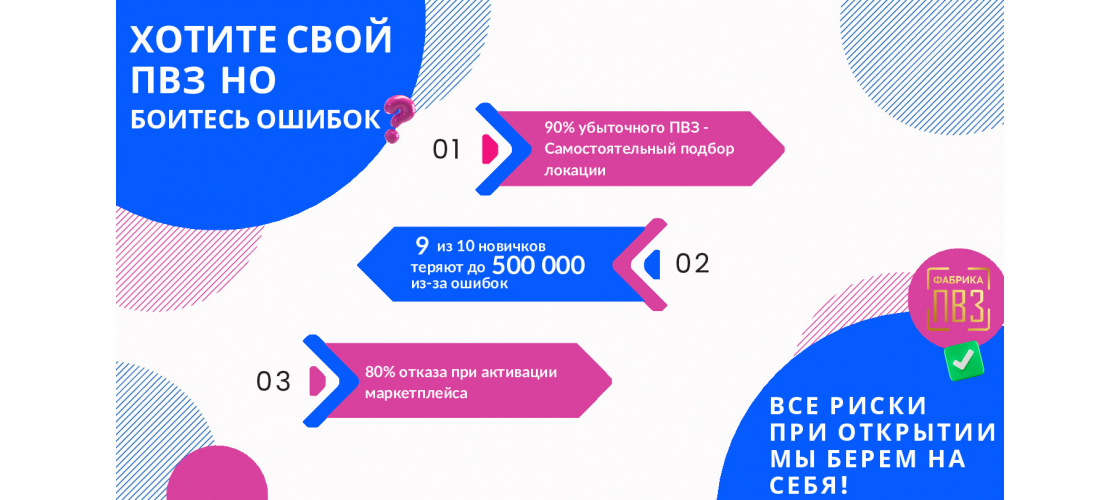 Презентация