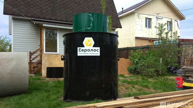 Франшиза Евролос