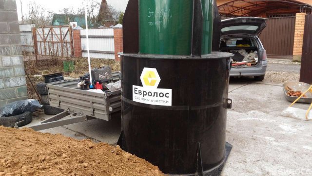 Франшиза Евролос