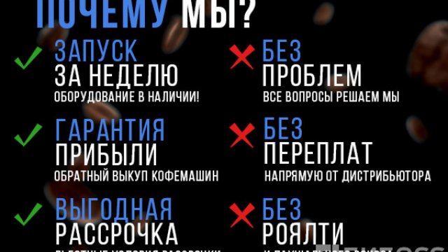 Франшиза ProfiCofi