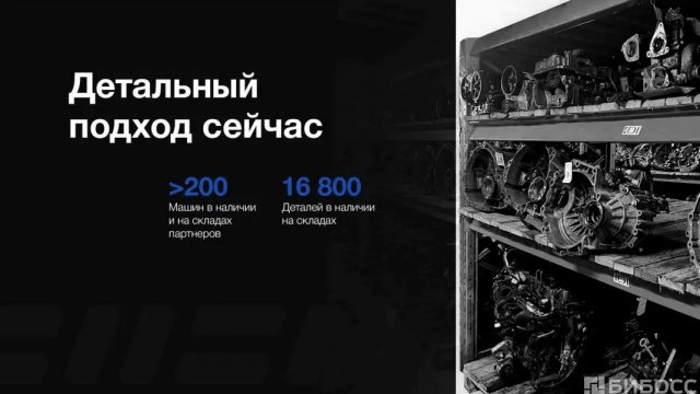 Франшиза Детальный подход