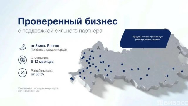 Франшиза Детальный подход