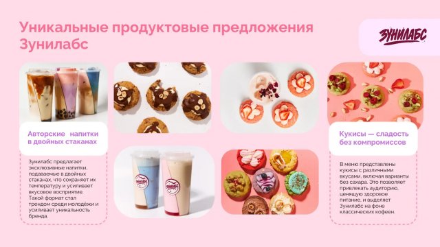 Франшиза Зунилабс