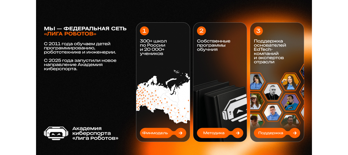 Презентация