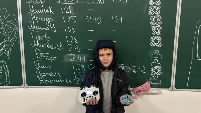 Франшиза Школа Дронов