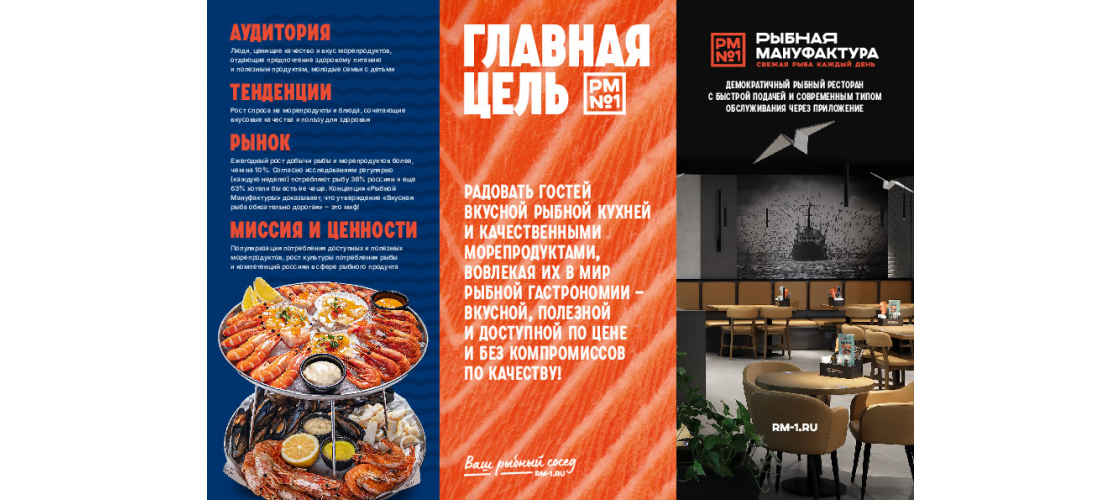 Презентация