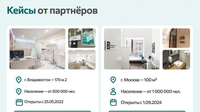 Франшиза BIORISE