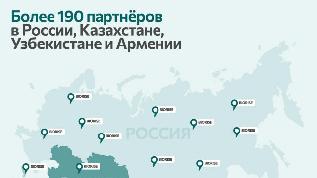 Франшиза BIORISE