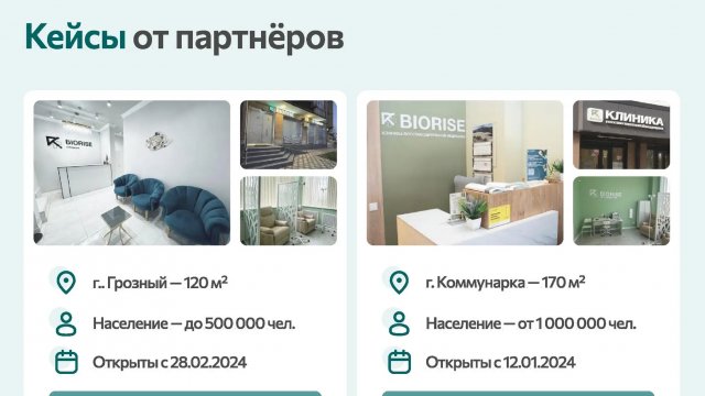 Франшиза BIORISE