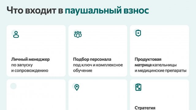 Франшиза BIORISE