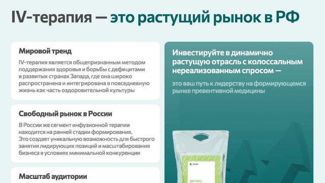 Франшиза BIORISE