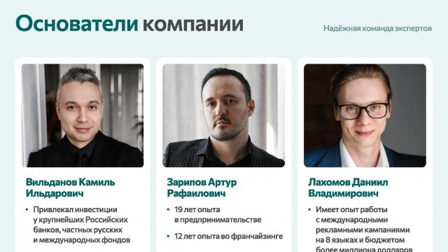 Франшиза BIORISE