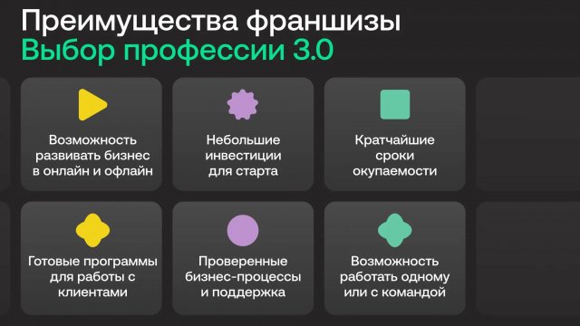 Франшиза Пункт Б