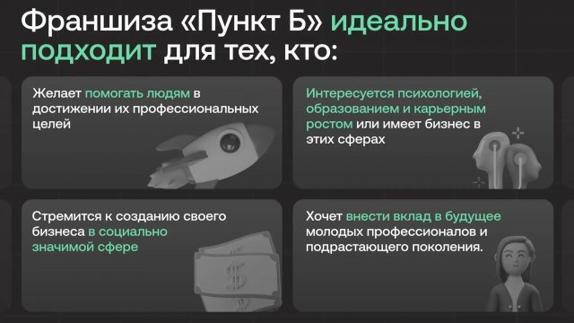 Франшиза Пункт Б