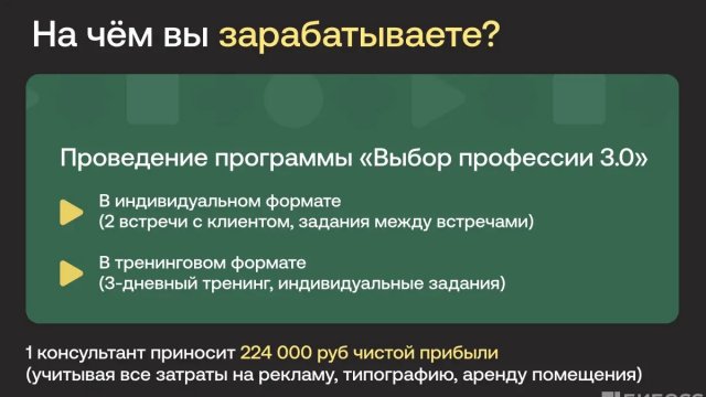 Франшиза Пункт Б