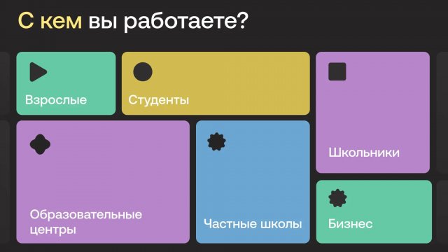 Франшиза Пункт Б