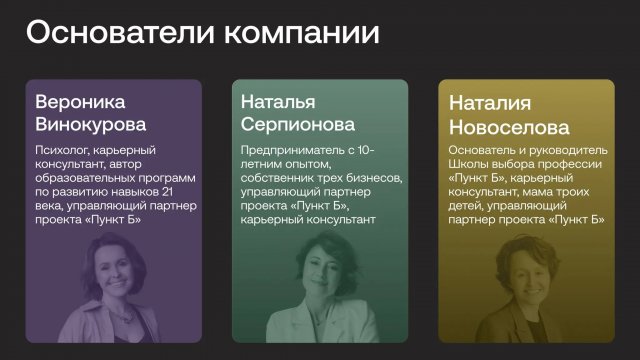 Франшиза Пункт Б