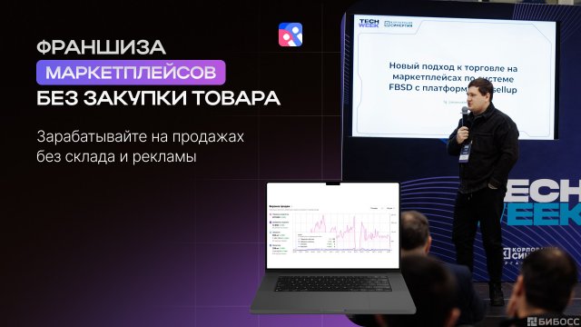 Франшиза Resellup