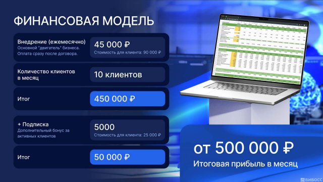 Франшиза Сео Сейлс