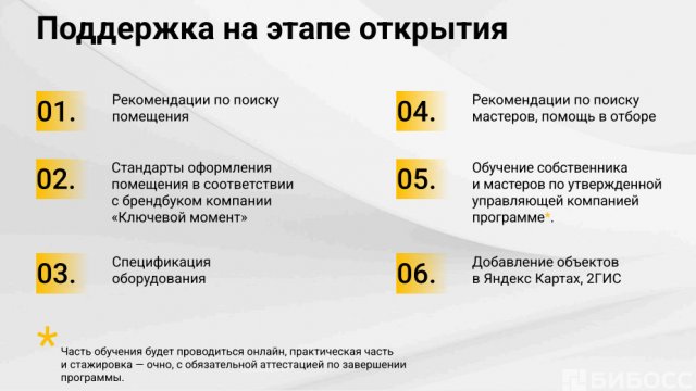 Франшиза Ключевой момент