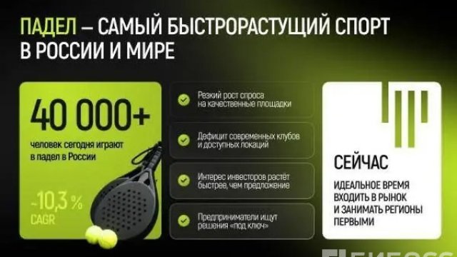 Франшиза BY PADEL