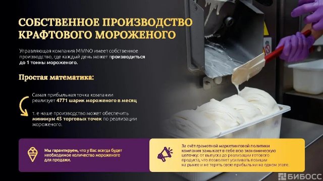 Франшиза MIVINO (МИВИНО)