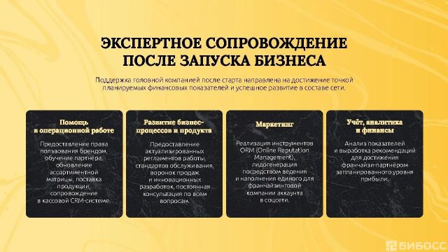 Франшиза MIVINO (МИВИНО)