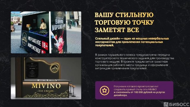 Франшиза MIVINO (МИВИНО)