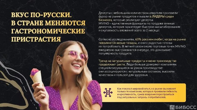 Франшиза MIVINO (МИВИНО)
