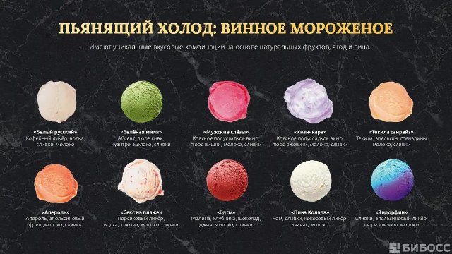 Франшиза MIVINO (МИВИНО)