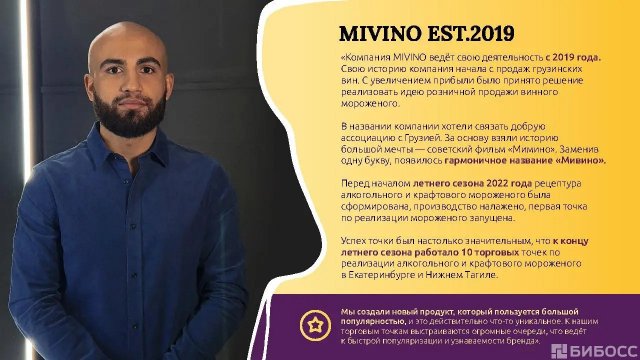 Франшиза MIVINO (МИВИНО)