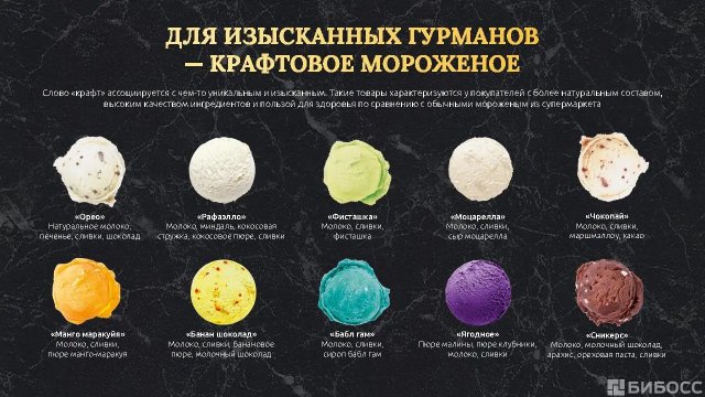 Франшиза MIVINO (МИВИНО)